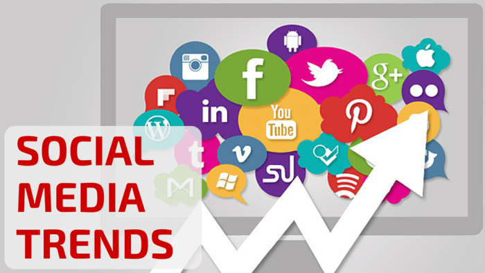 Social trends marketing exploded afterthought once past five around scene years has world