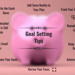 Goal Setting Techniques