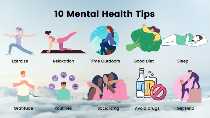 Mental health activities week try out physical during do believeperform psychology digital will products delivered infographics