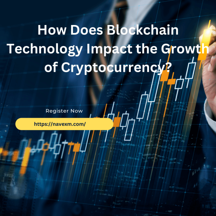 How Blockchain Technology Impacts Crypto