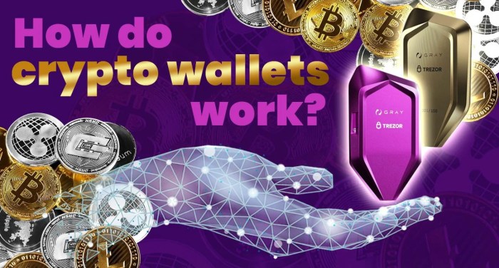 How Crypto Wallets Work and How to Use Them